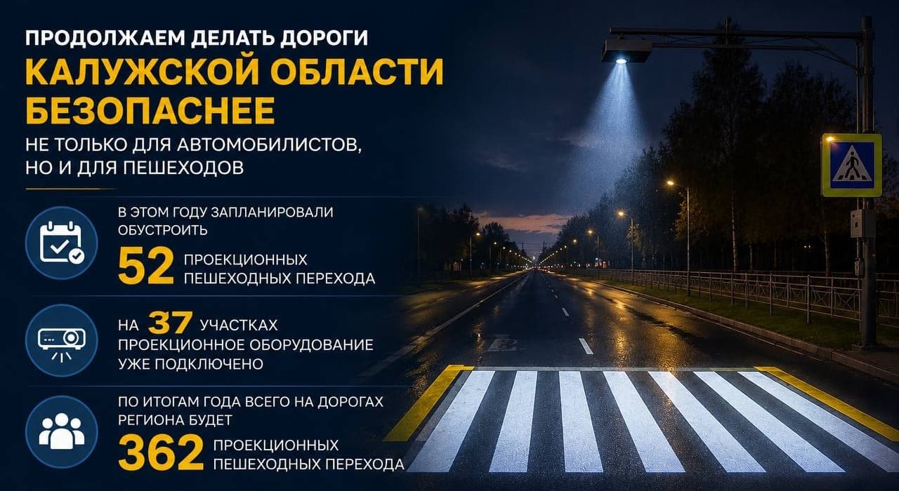 Калужские проекционные переходы вышли на экспорт