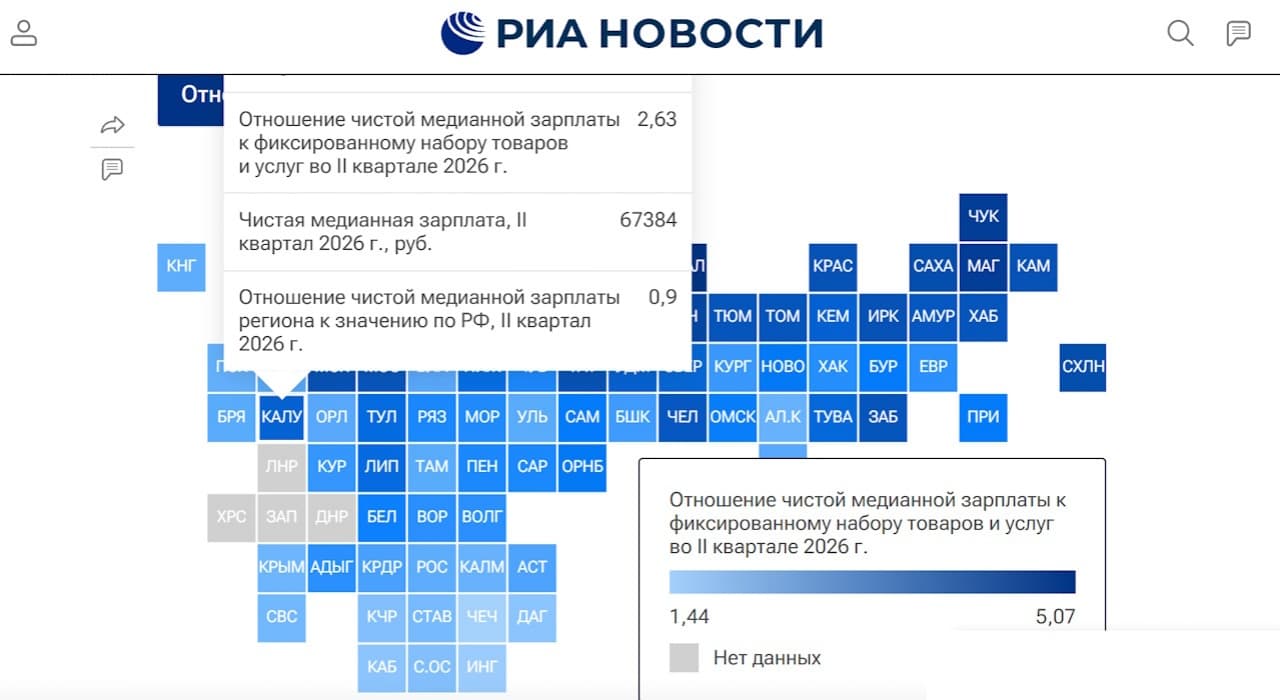 В Калужской области выросла покупательная способность зарплаты