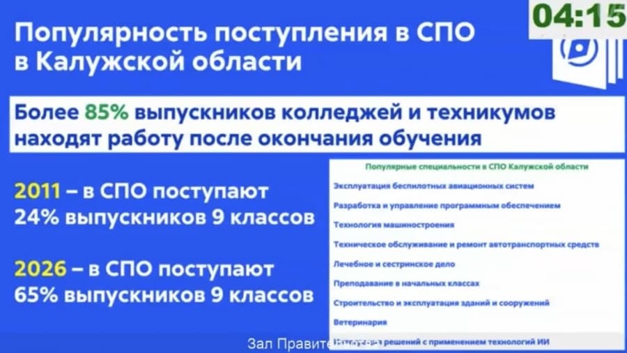 65% калужских школьников после 9-го класса уходят в колледжи
