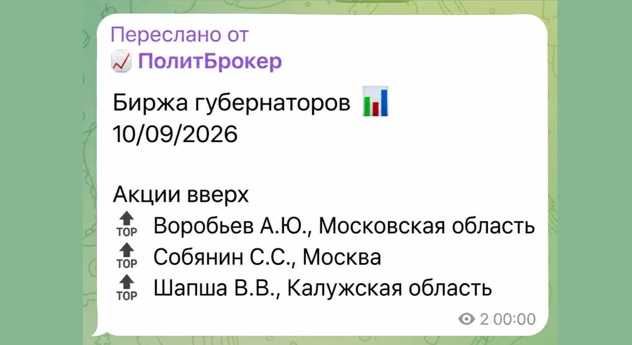 Воробьёв, Собянин, Шапша — акции вверх