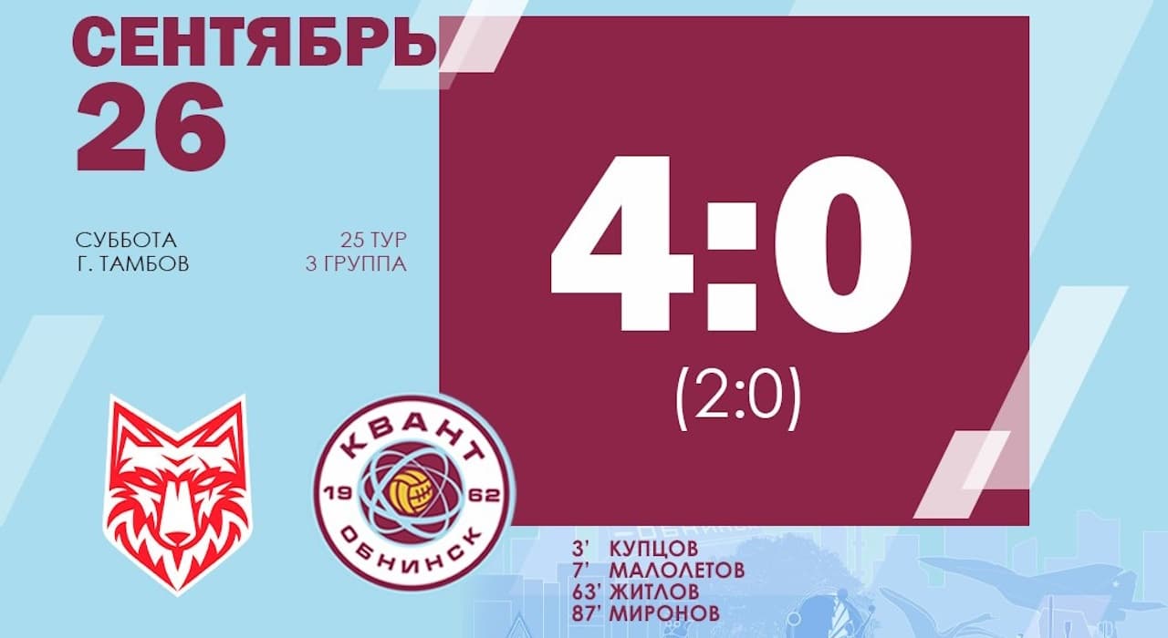 Обнинский «Квант» снова разгромили — 0:4
